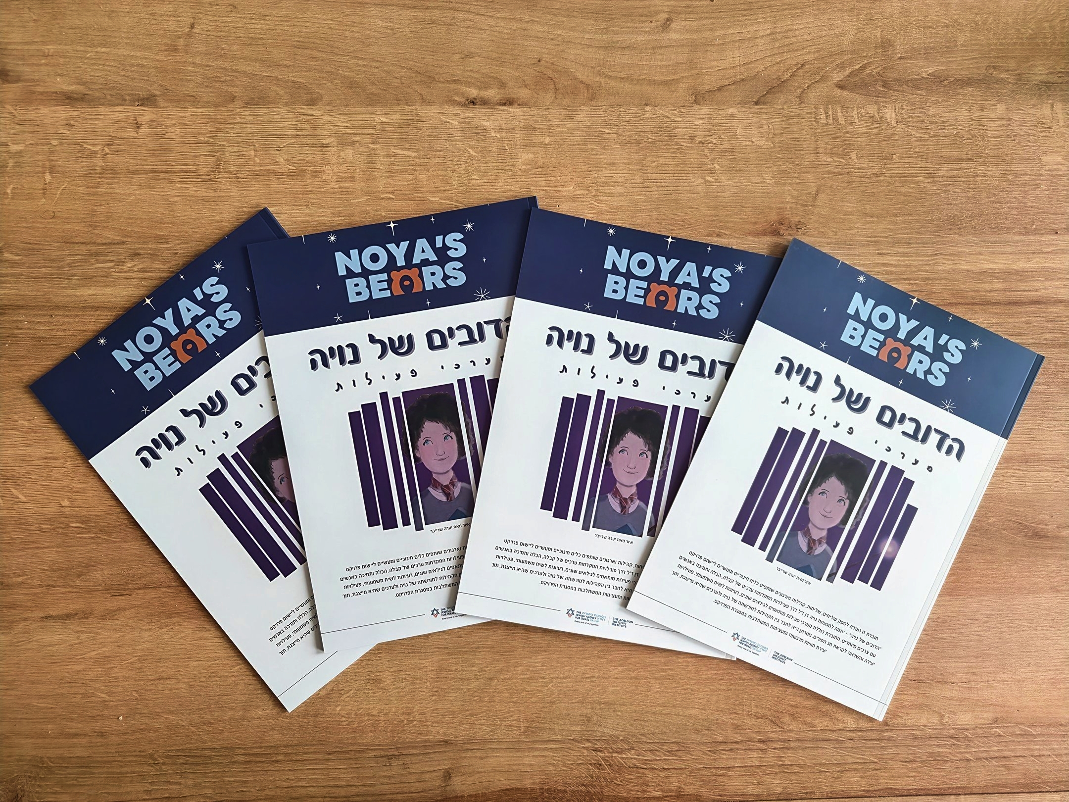 Booklet spread preview